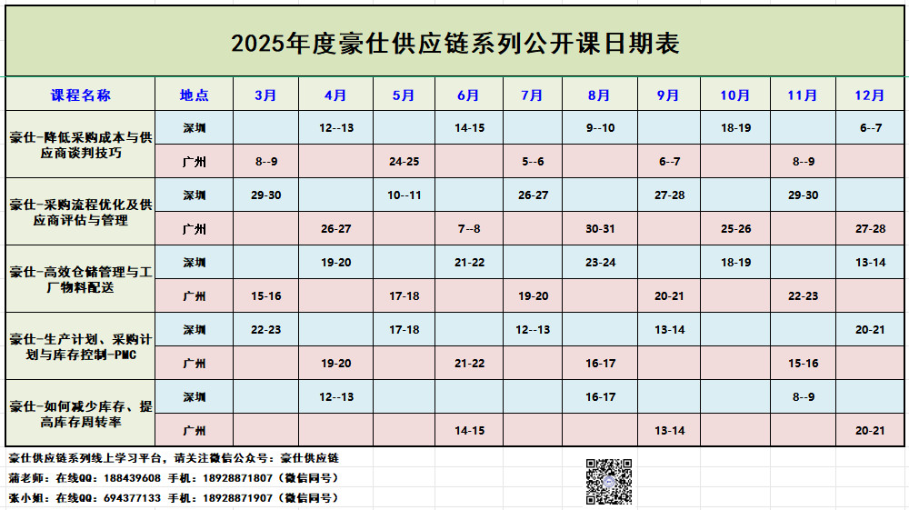 2025年豪仕供應(yīng)鏈系列公開(kāi)課排期.jpg