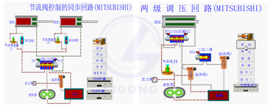 LG-YQS01型 液壓PLC控制實驗臺軟件