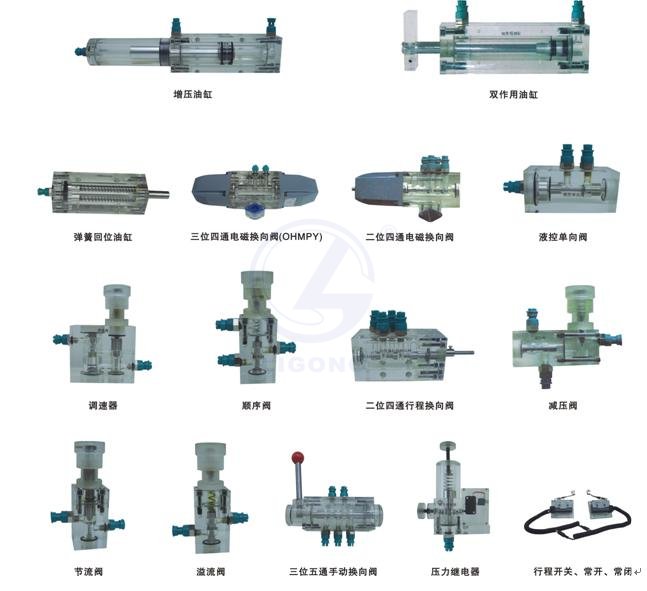LG-YY18A型 透明液壓與氣動PLC控制綜合實驗臺