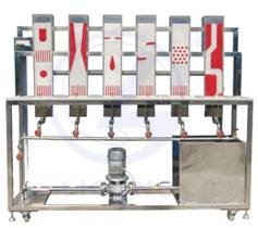 LG-LDT型 流線演示實驗裝置