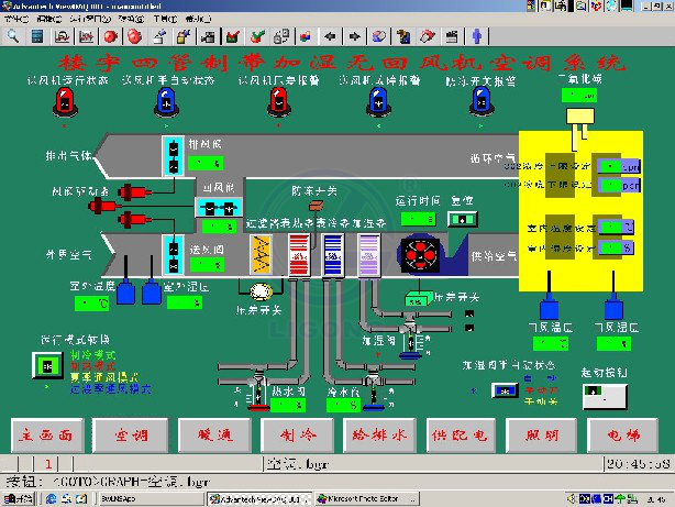 樓宇空調監控仿真系統軟件