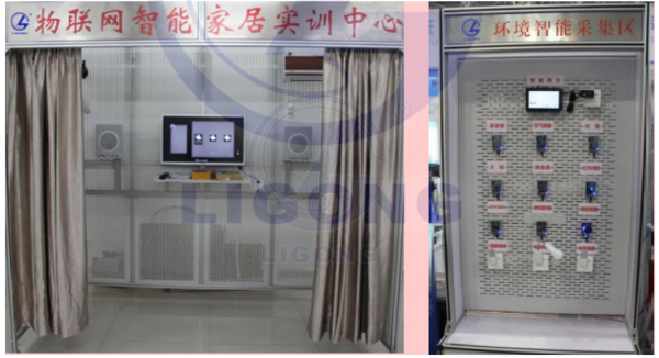 LGWL-JJ02型 網板型智能家居實訓系統