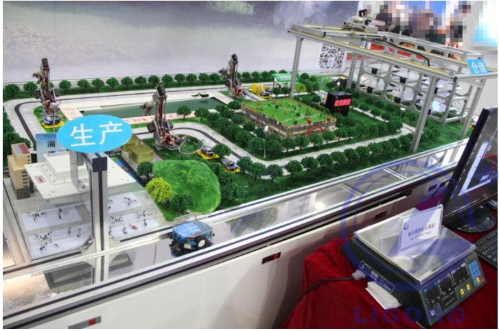 農物業實訓沙盤