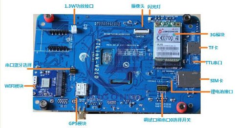 LGWL-A8X型 移動互聯網/物聯網教學科研平臺