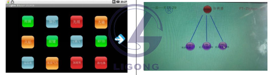 物聯網高端教學科研平臺