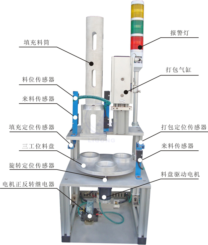 LGJD-02型 光機電一體化控制實訓裝置