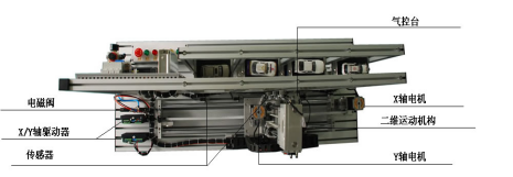 立體車庫實訓裝置