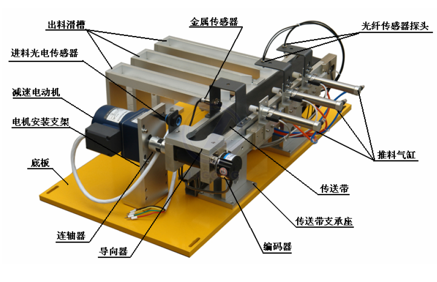LG-335B型 自動生產(chǎn)線實(shí)訓(xùn)考核裝置