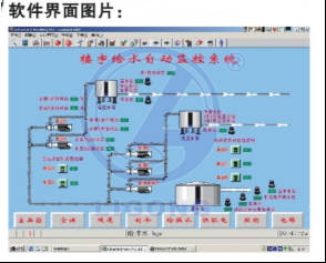 樓宇給排水監控系統仿真軟件