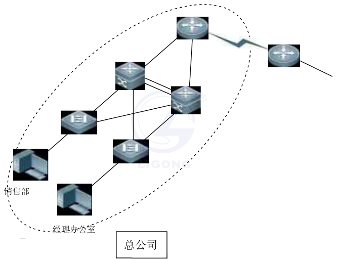 計算機網絡工程實訓系統