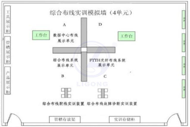 智能網(wǎng)絡布線實訓系統(tǒng)