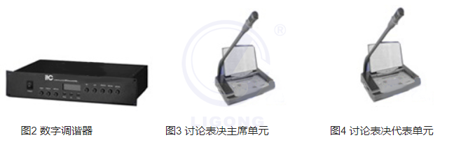 數字會議實訓考核系統