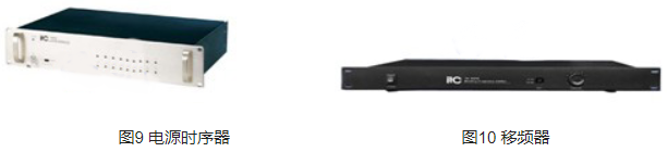 數字會議實訓考核系統