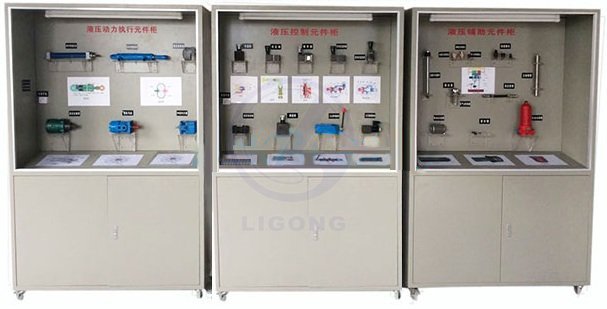 液壓剖視/實物模型陳列柜(3個柜)