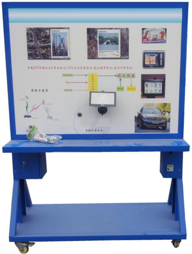 汽車GPS衛星導航系統示教板