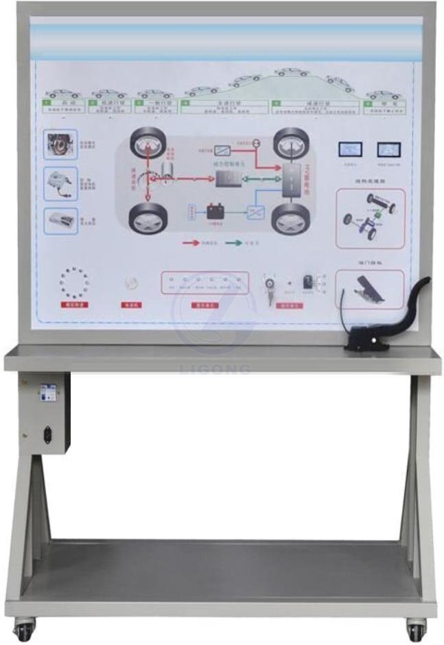 汽車電動動力系統示教板