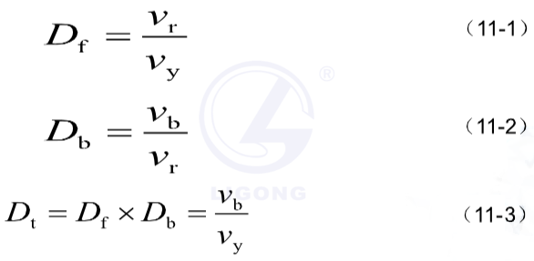 整經(jīng)機(jī)電氣技能實(shí)訓(xùn)裝置