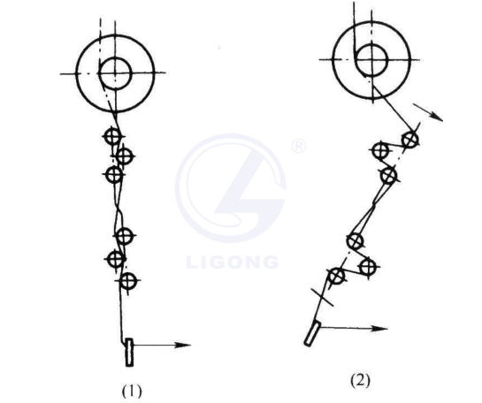 整經(jīng)機(jī)電氣技能實(shí)訓(xùn)裝置