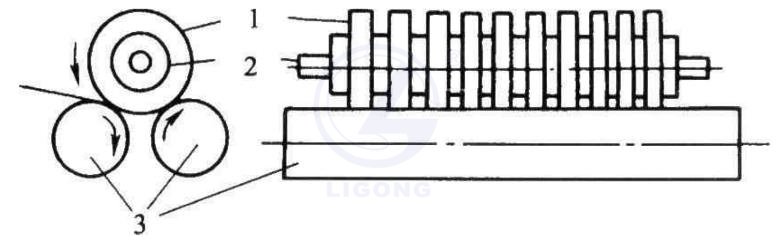 整經(jīng)機(jī)電氣技能實(shí)訓(xùn)裝置