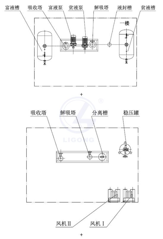吸收工考核培訓裝置