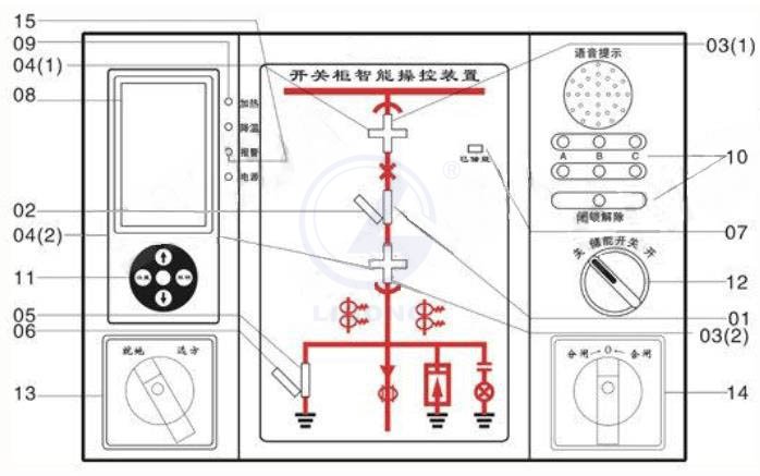 10kV高壓柜實訓裝置