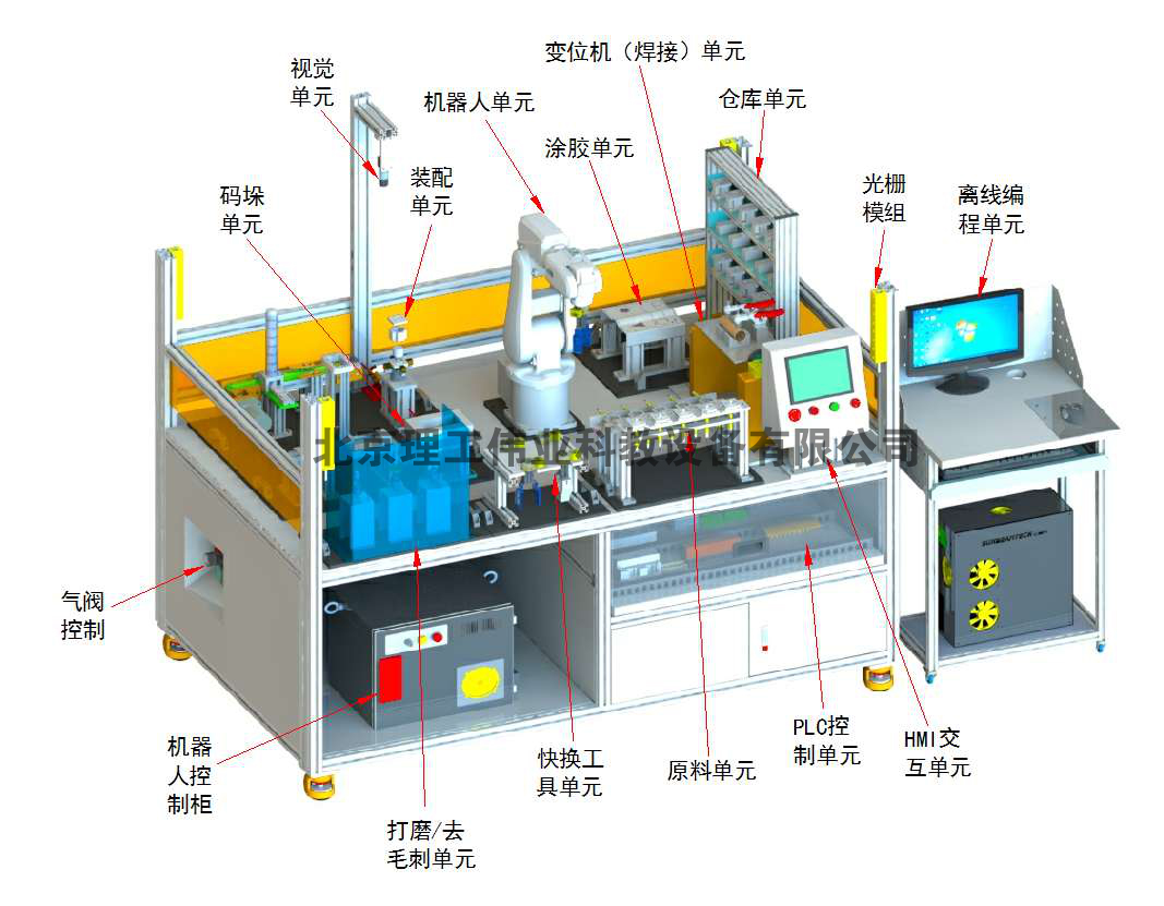 1+X考證工業機器人應用編程及操作與運維工作站