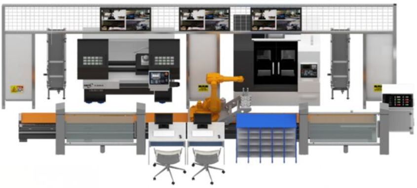LGJ-SJ14智能機器人個性化定制多智能體生產線
