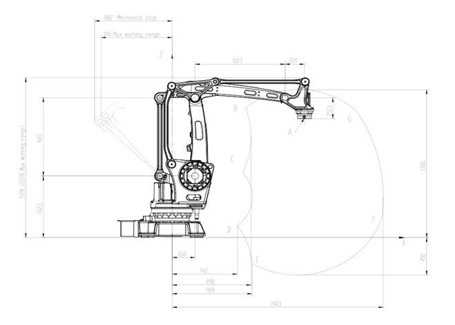工業機器人參數圖
