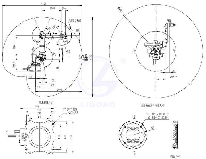 工業機器人參數圖