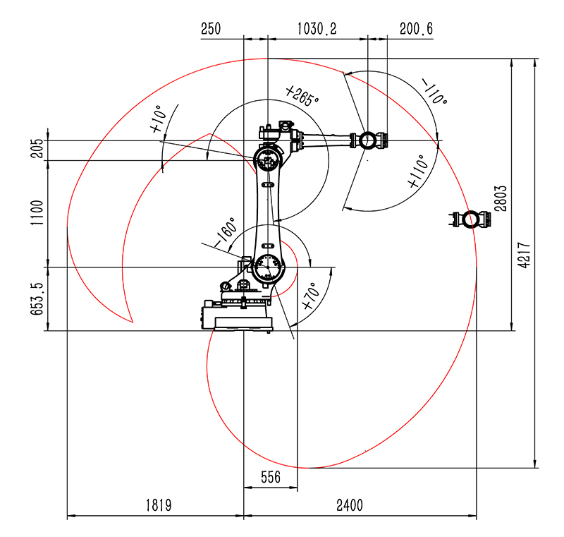 工業機器人參數圖