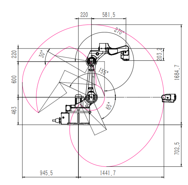 工業機器人參數圖