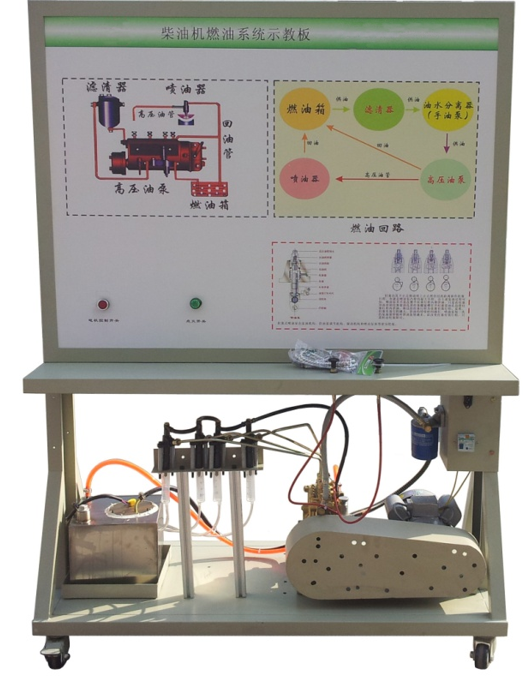 汽車燃料供給系示教板