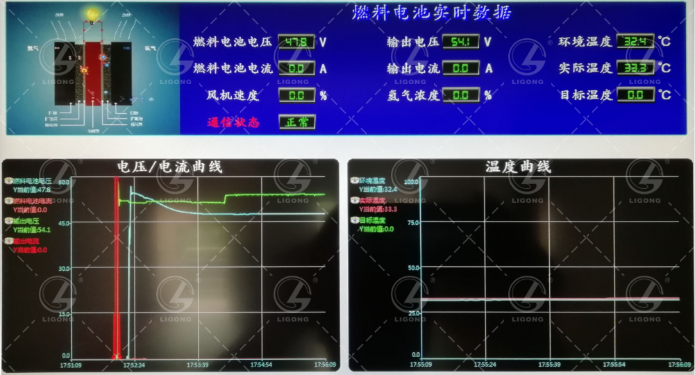 北京智控理工偉業科教設備有限公司