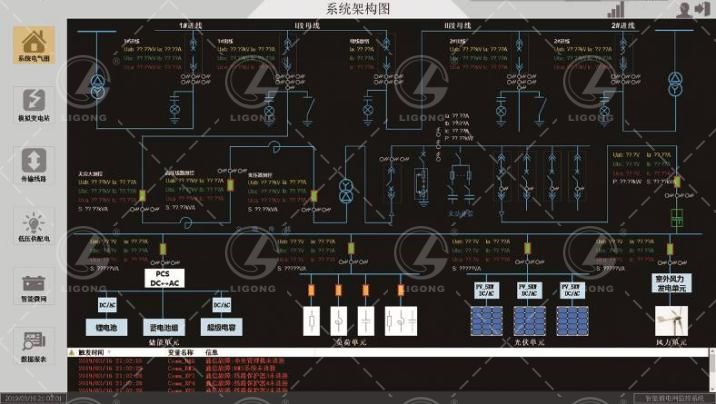 北京智控理工偉業(yè)科教設(shè)備有限公司