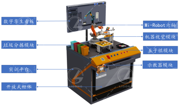 北京智控理工偉業科教設備有限公司