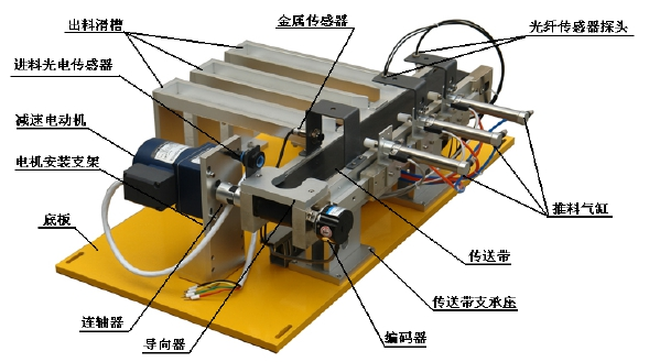 自動生產線拆裝與調試實訓裝置