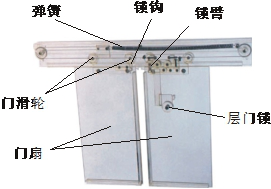 透明電梯教學模型